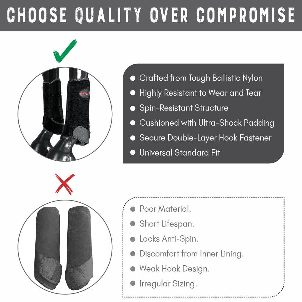 Hilason Horse front Leg Sport Boots Blue / Large